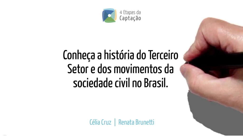 Conheca a historia do Terceiro Setor e dos movimentos da sociedade civil no Brasil