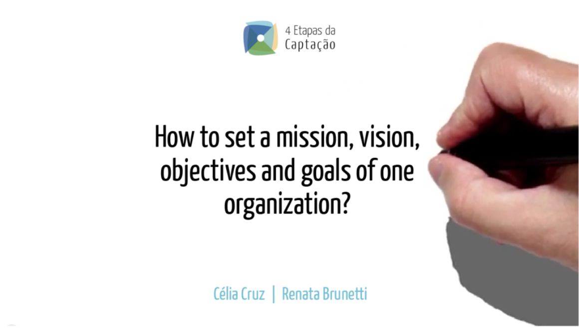 __How to set a mission, vision, objectives and goals of one organization
